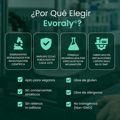 Aceite Etíope Verificado de Alta Potencia