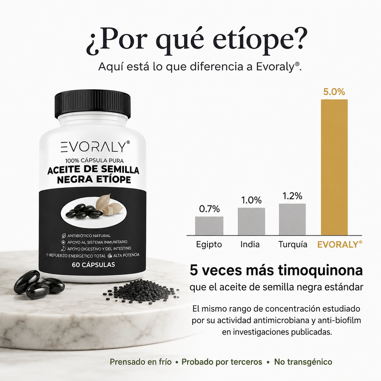 Aceite De Semilla Negra Etíope 5% Timoquinona