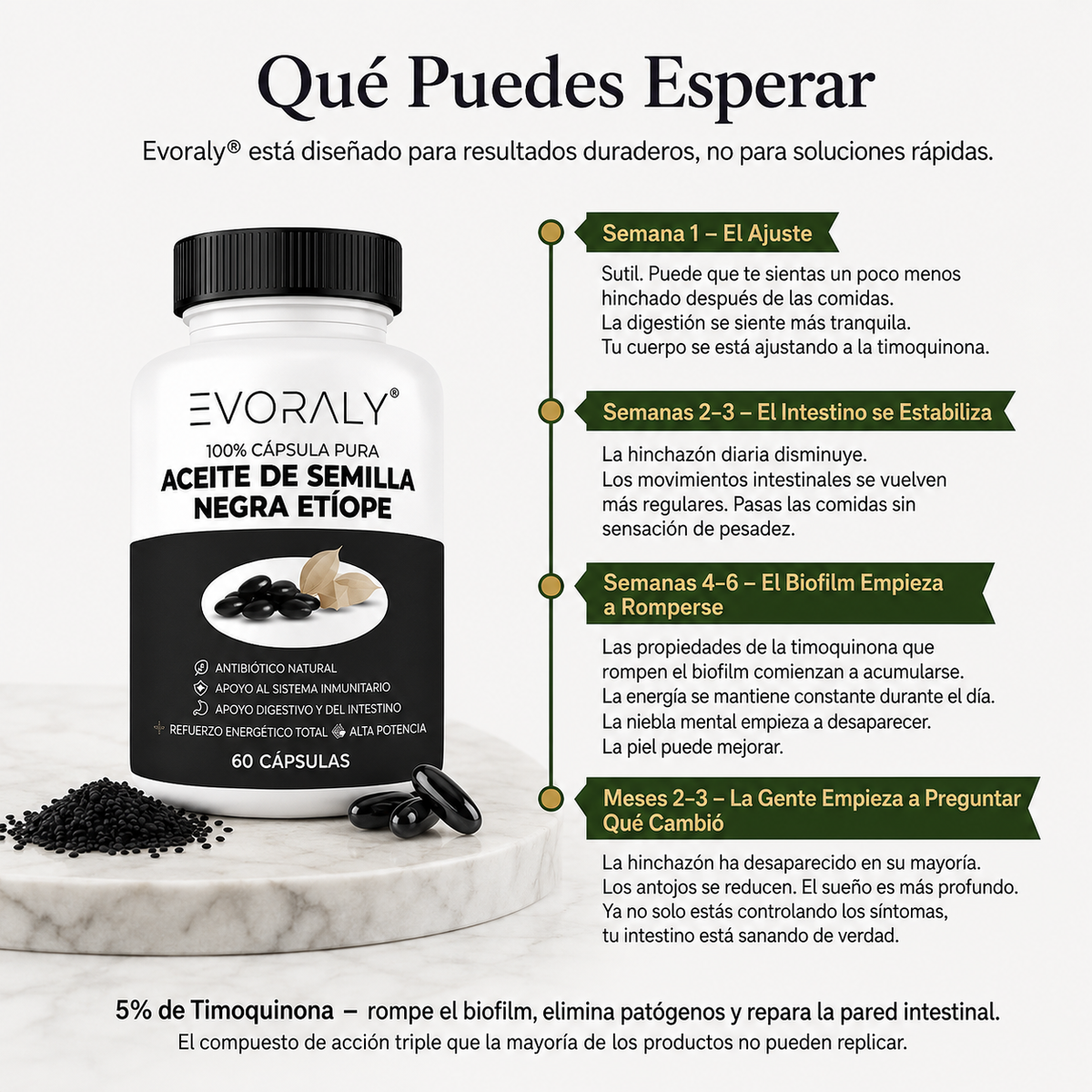 Aceite De Semilla Negra Etíope 5% Timoquinona