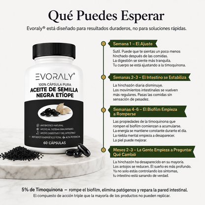 Aceite De Semilla Negra Etíope 5% Timoquinona