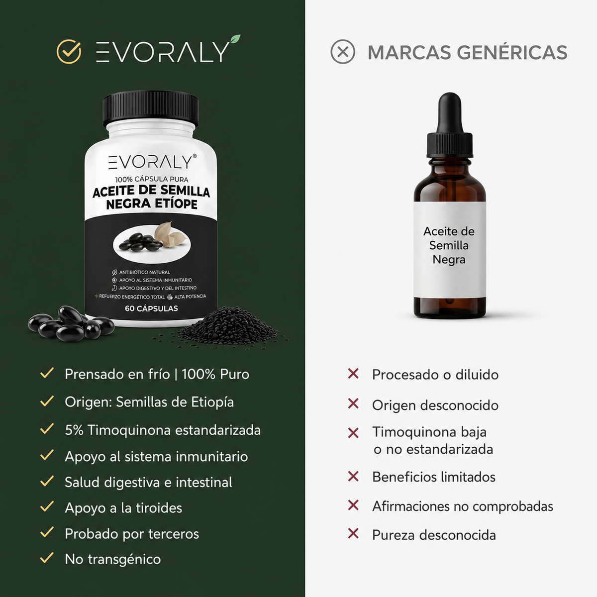Aceite De Semilla Negra Etíope 5% Timoquinona